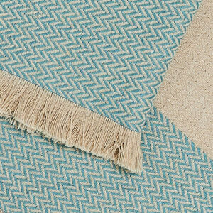 slide 2 Sunday  Blanket